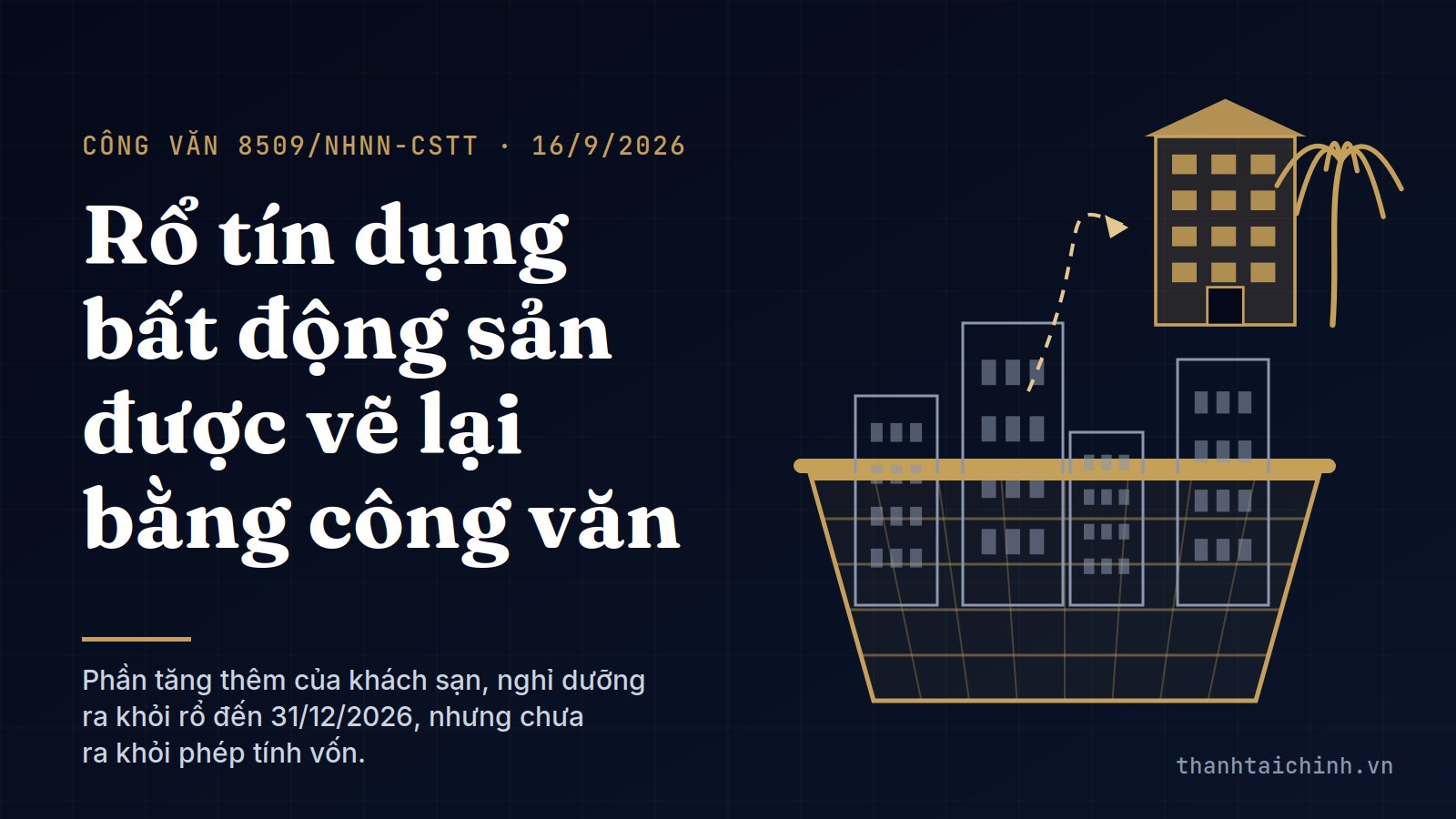 Minh họa: rổ tín dụng bất động sản với các tòa nhà bên trong, một khách sạn được đưa ra ngoài rổ