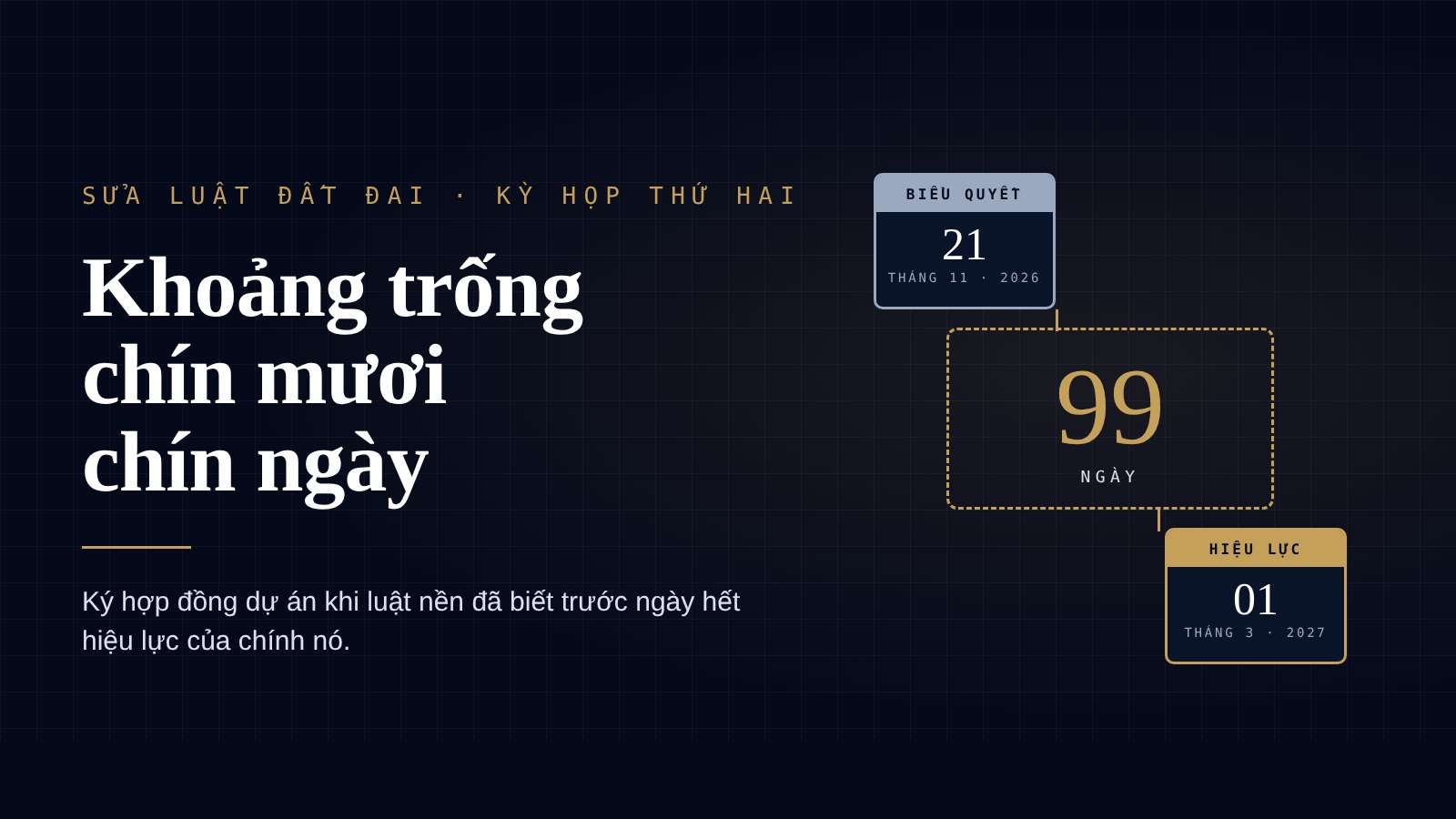 Minh họa: hai tờ lịch 21/11/2026 và 01/3/2027, ở giữa là khoảng trống chín mươi chín ngày