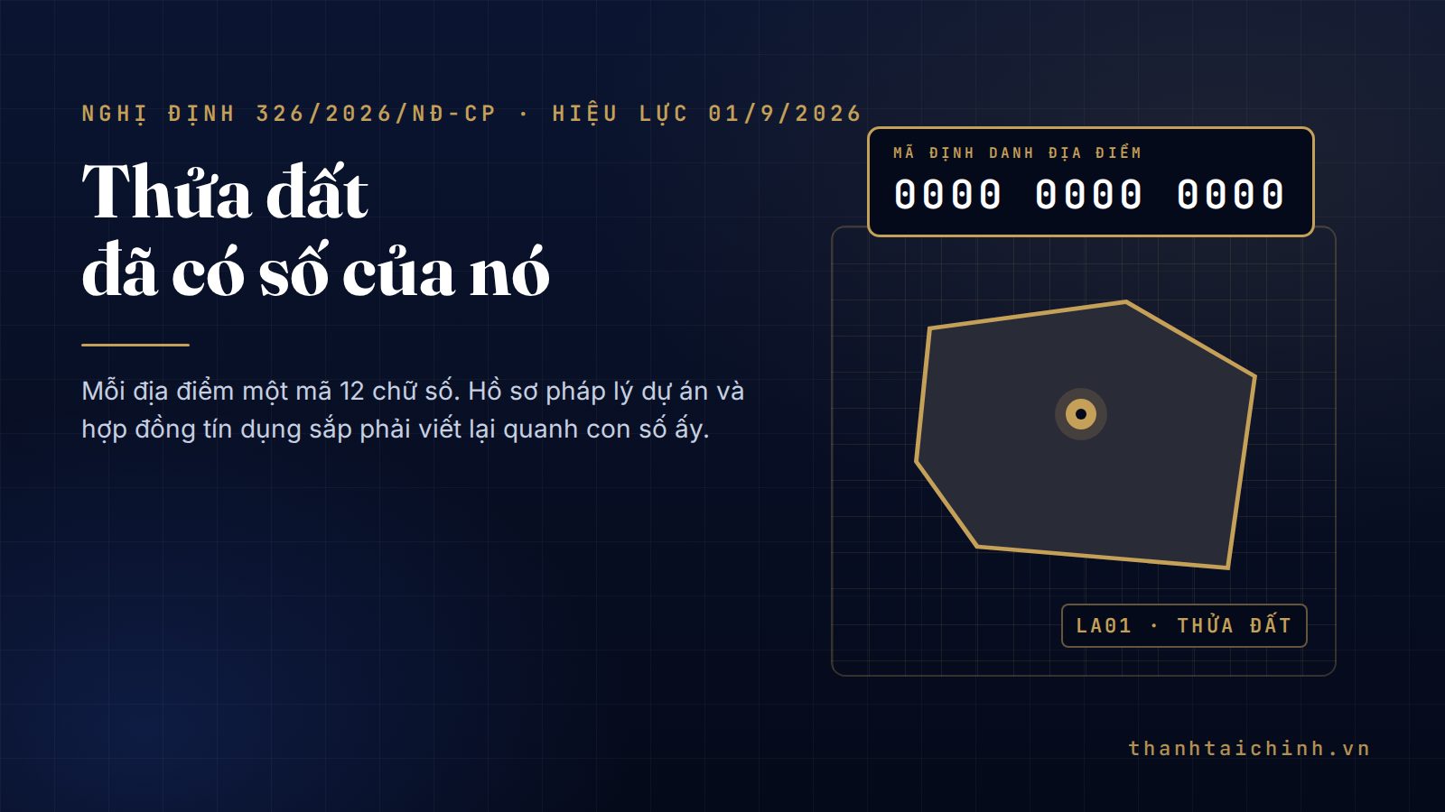 Minh họa: một thửa đất vẽ nét trên nền bản đồ, phía trên là dãy mã định danh 12 chữ số, bên cạnh là chồng hồ sơ pháp lý dự án đang chờ khớp