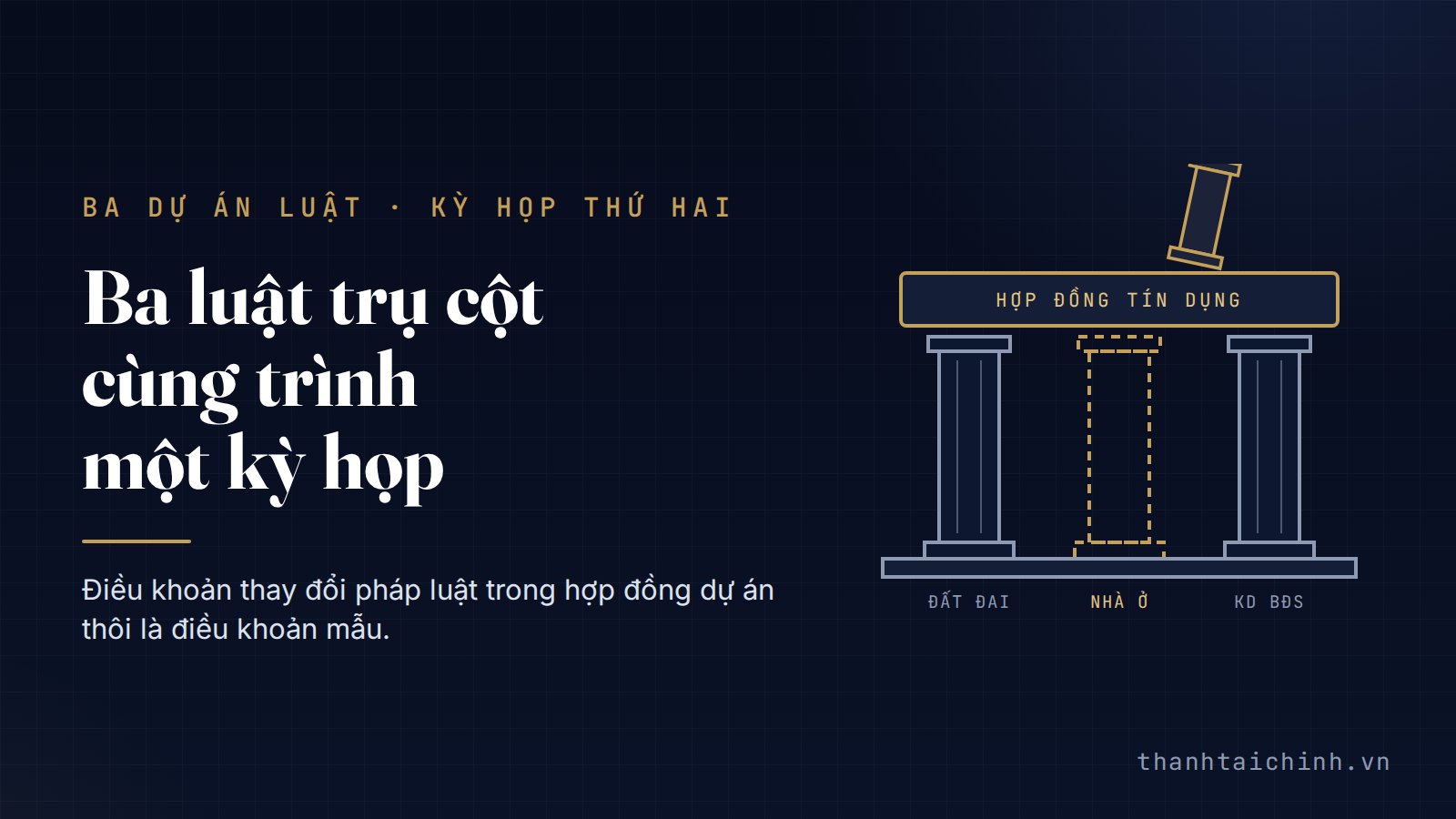 Minh họa: dầm hợp đồng tín dụng đặt trên ba trụ đất đai, nhà ở, kinh doanh bất động sản, trụ giữa đang được thay