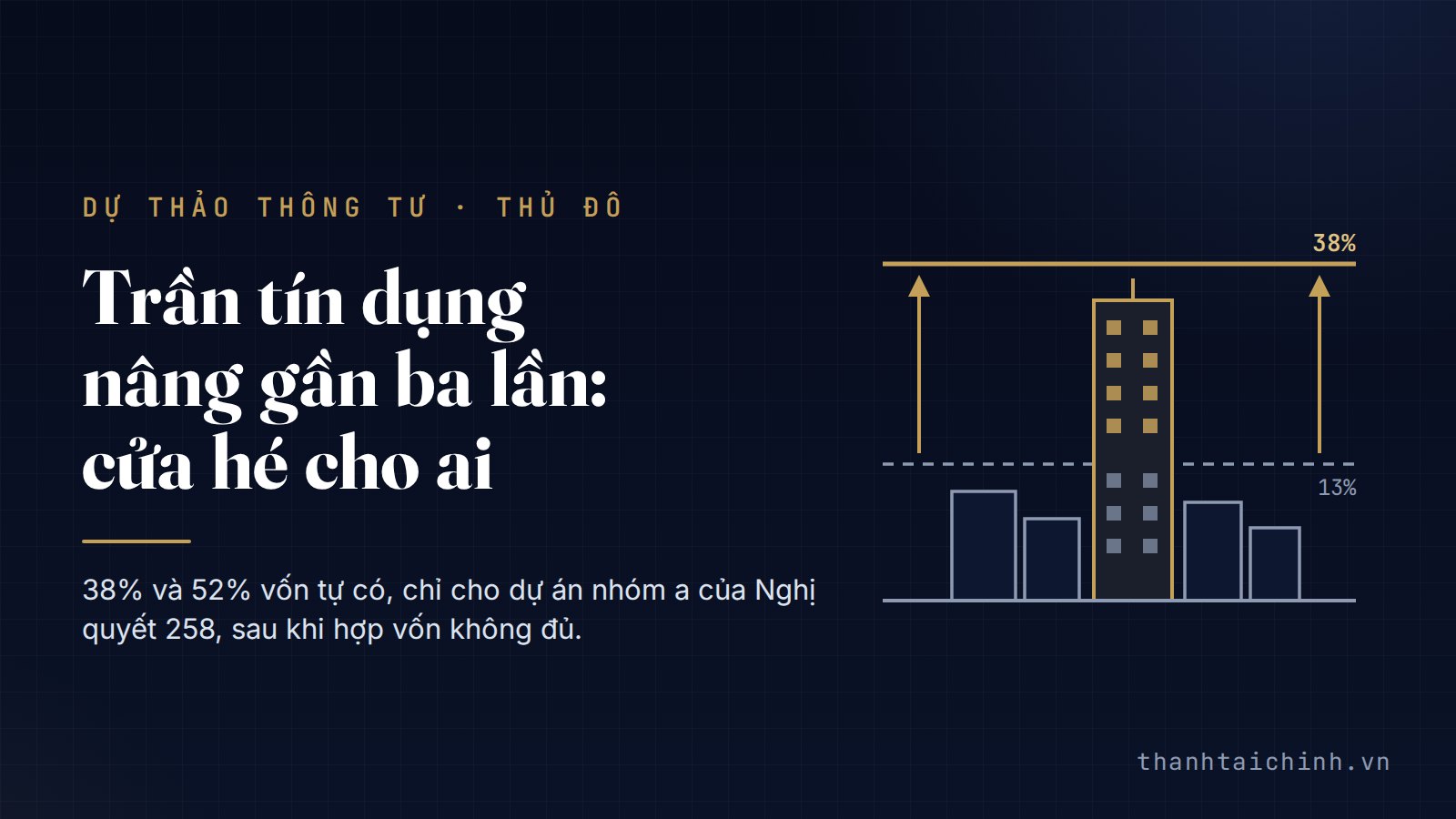 Minh họa: trần cũ 13% nét đứt, trần mới 38% nét liền, một tòa tháp vượt trần cũ